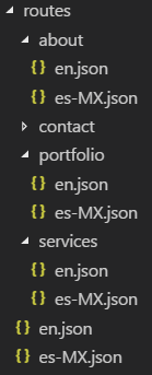 Content and layout data definitions for multiple languages in disconnected mode Content and layout data definitions for multiple languages in disconnected mode