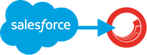 Salesforce logo with an arrow pointing to a Sitecore logo. Salesforce logo with an arrow pointing to a Sitecore logo.