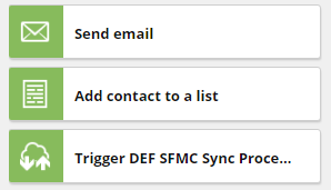 Trigger DEF SFMC Sync Process button Trigger DEF SFMC Sync Process button