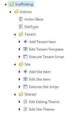 Scaffolding actions