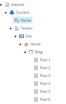 Blog pages example.