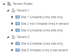 Tenant example
