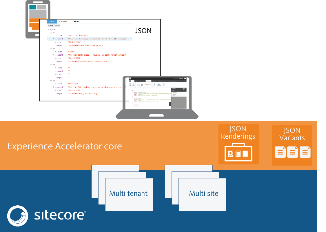SXA and JSON overview
