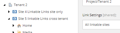 All linkable sites