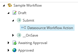 Add the Datasource Workflow Action to a workflow action. Add the Datasource Workflow Action to a workflow action.