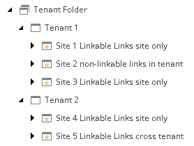 Tenant example