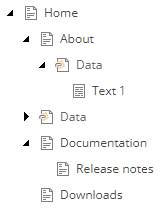 The Home items in the Content Explorer.