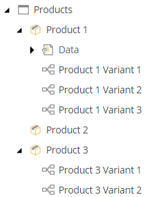 Different product variants in the content tree.