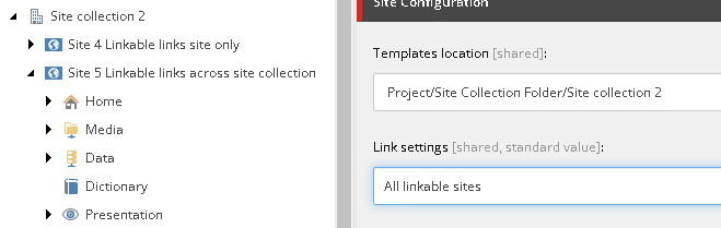 All linkable sites All linkable sites