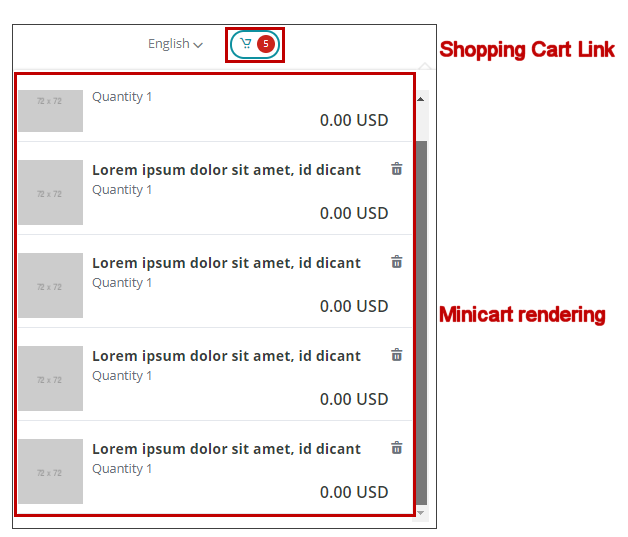 Minicart rendering displayed in the Experience Editor. Minicart rendering displayed in the Experience Editor.