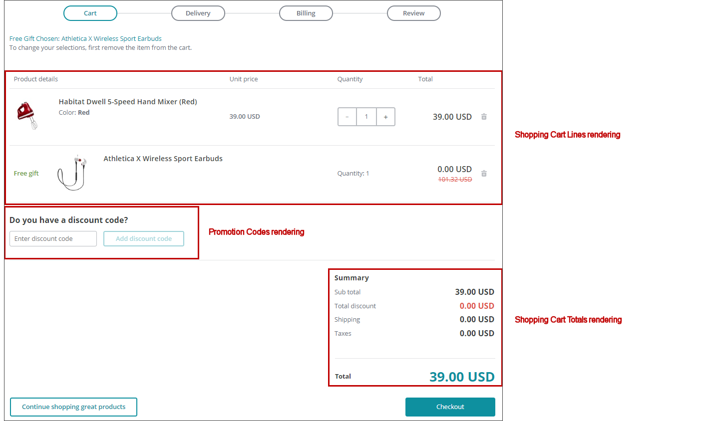 Example of a shopping cart page on the live storefront Example of a shopping cart page on the live storefront
