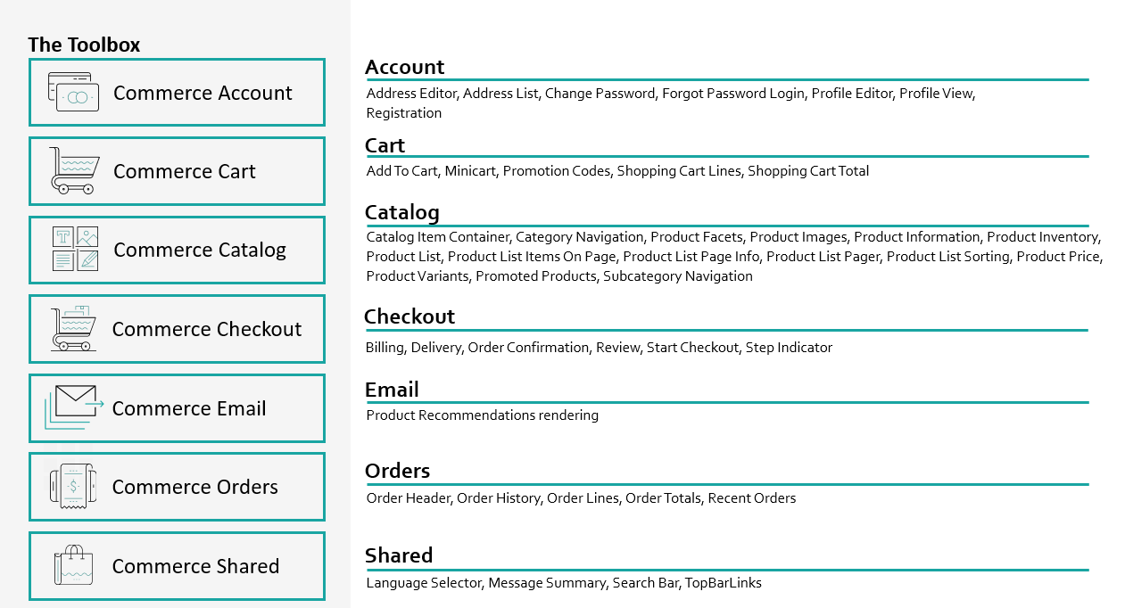 Toolbox categories