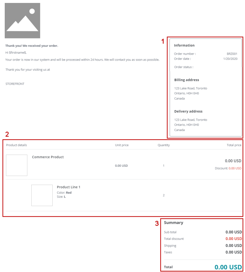 New Order Placed email message with Commerce renderings.