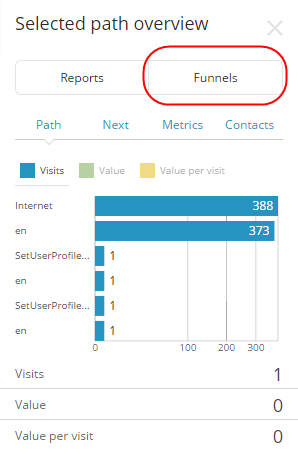 The Selected path overview pane