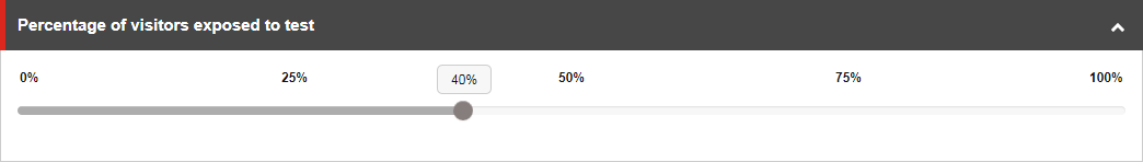 The Percentage of visitors exposed to test section The Percentage of visitors exposed to test section