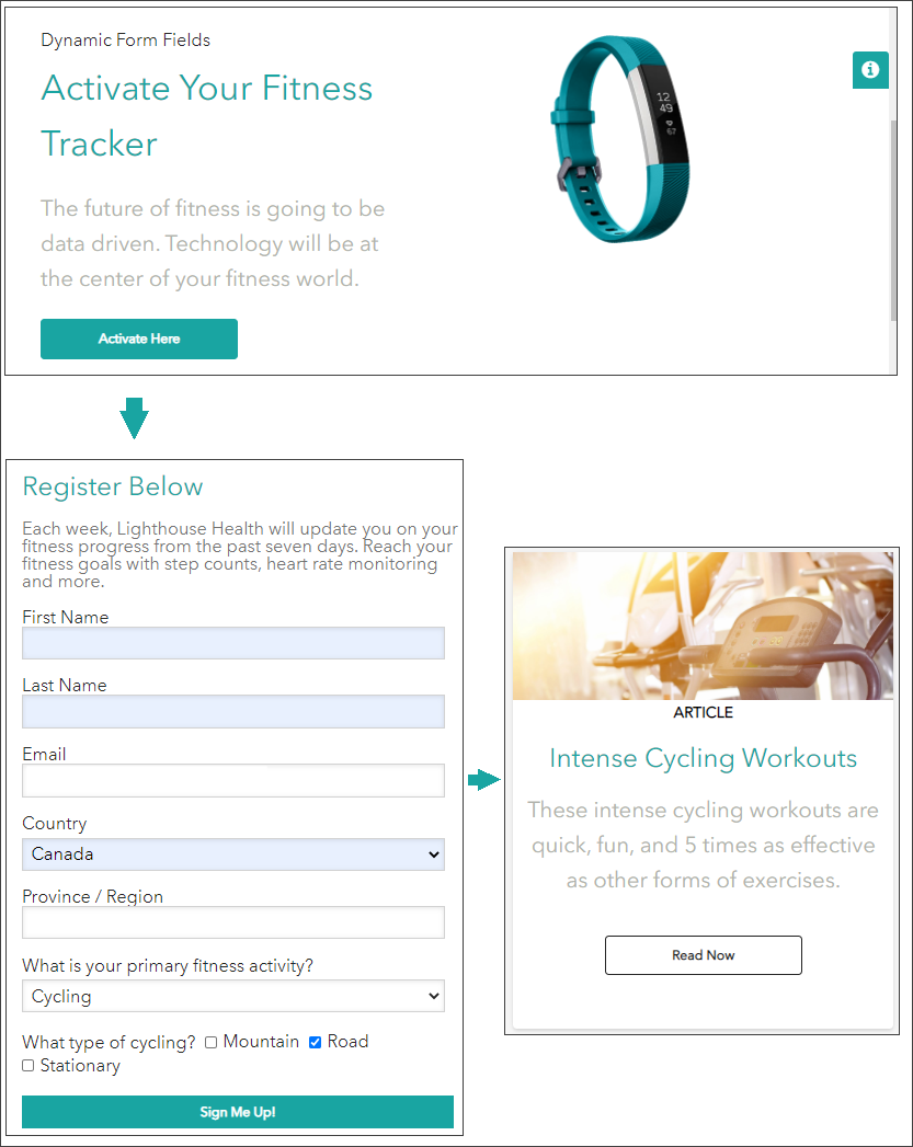 Example of a Sitecore form implementation. Example of a Sitecore form implementation.