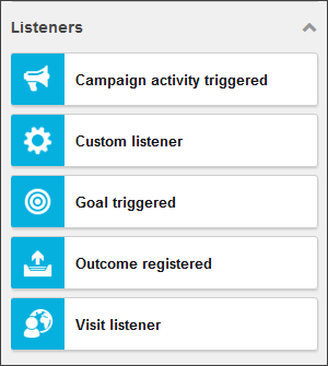 The Listeners elements in the toolbox