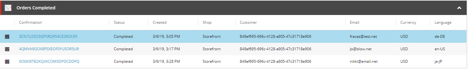 List of completed orders