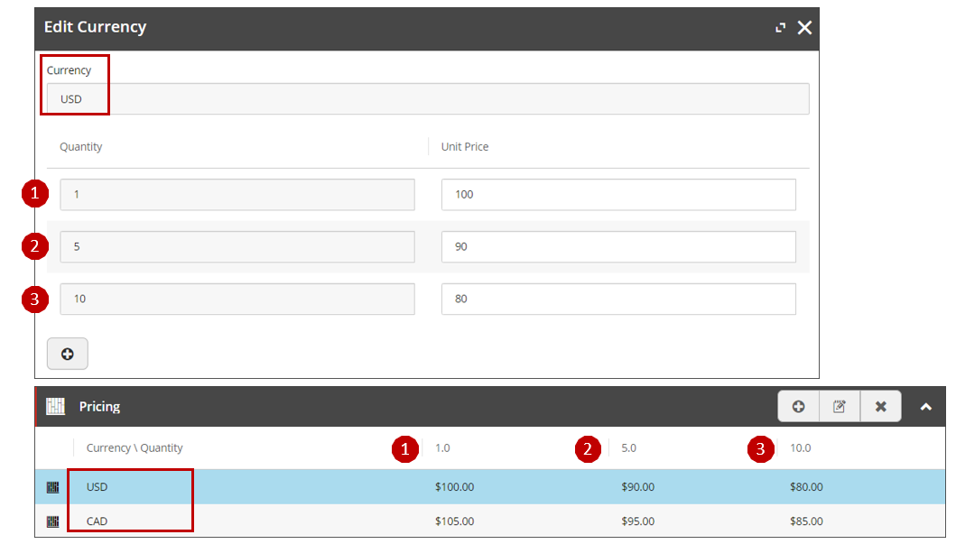 Example of how the pricing snapshot levels are displayed in the Pricing table. Example of how the pricing snapshot levels are displayed in the Pricing table.