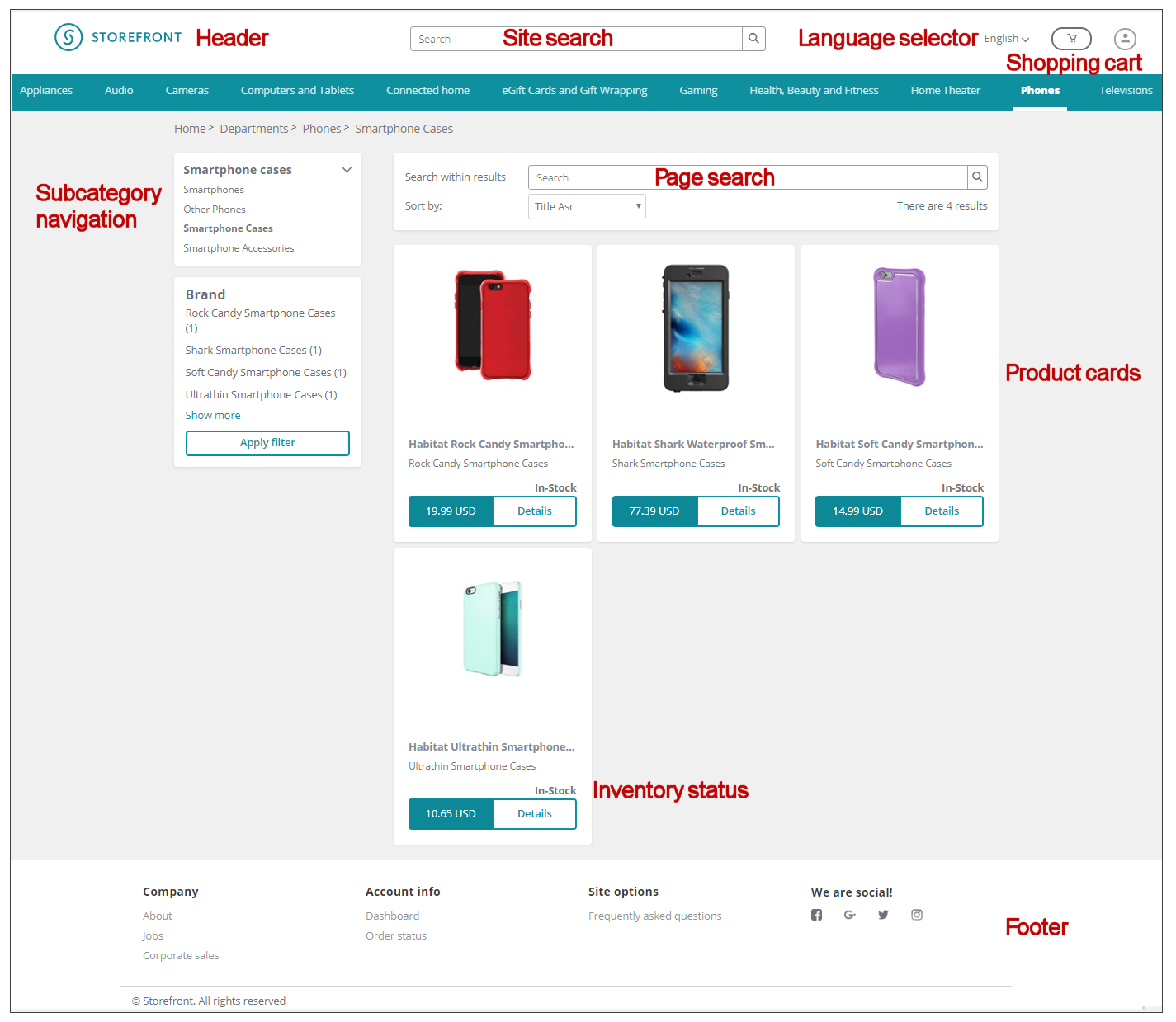 Elements of a storefront on the live site Elements of a storefront on the live site