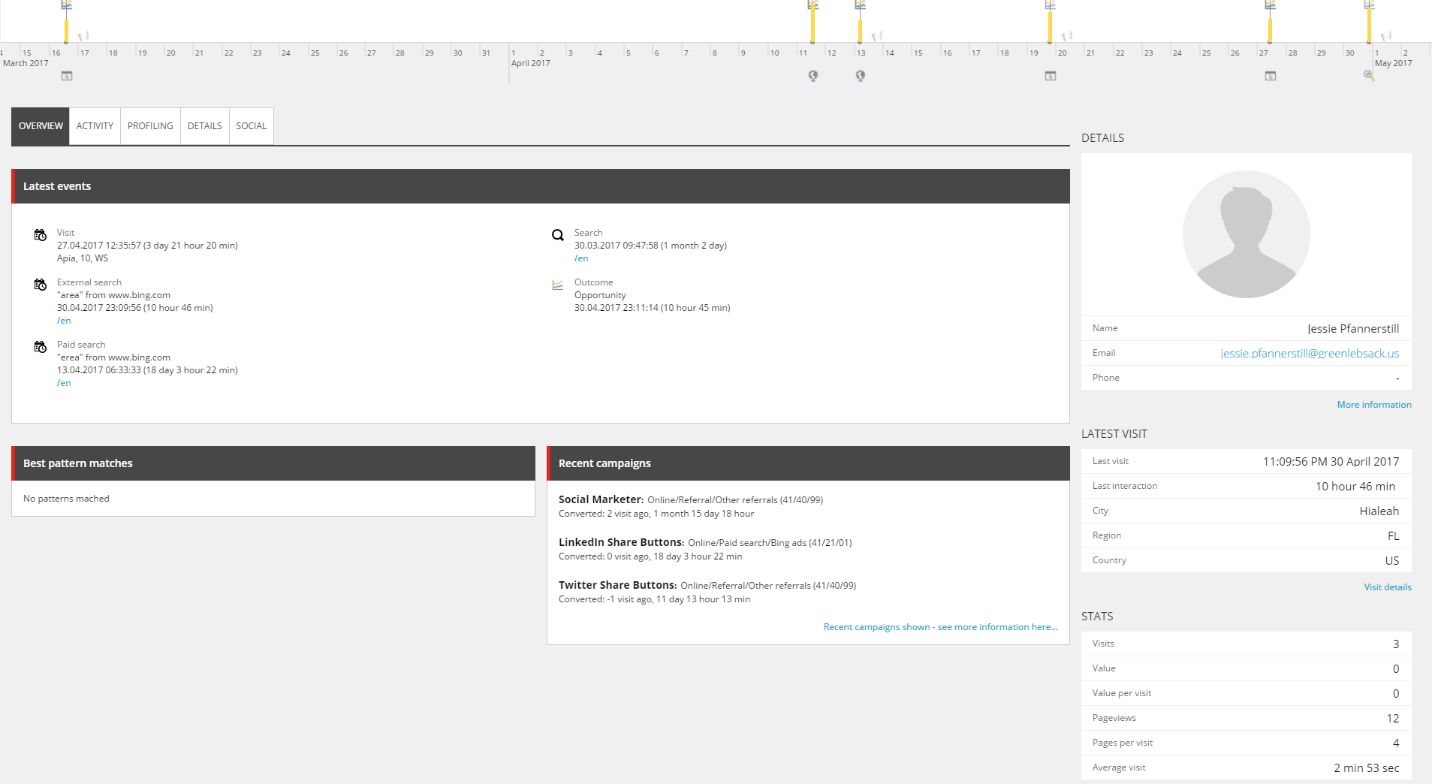 Contact details from Experience Profile