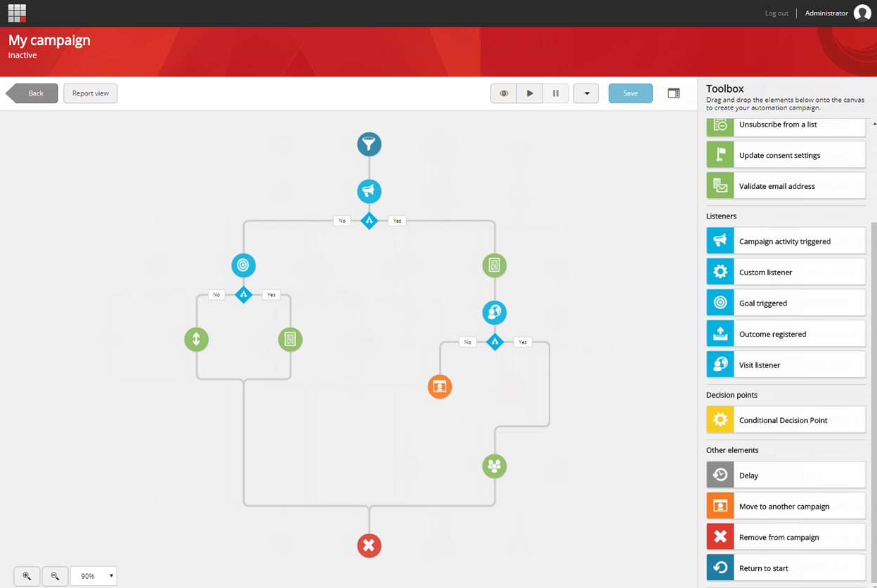 Editing a campaign with several elements in the canvas Editing a campaign with several elements in the canvas