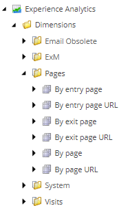 CE_dimensions_pages_93.png
