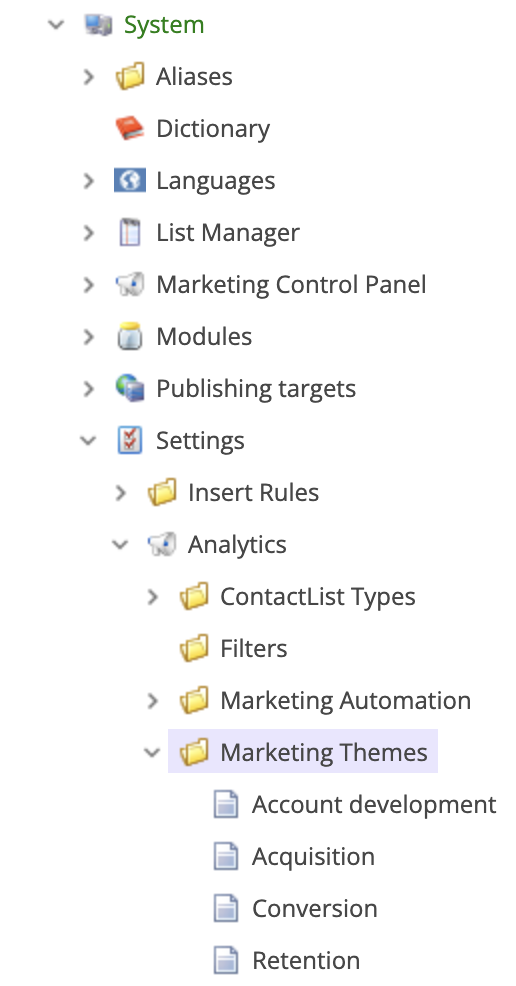 The Marketing Themes folder in the content editor