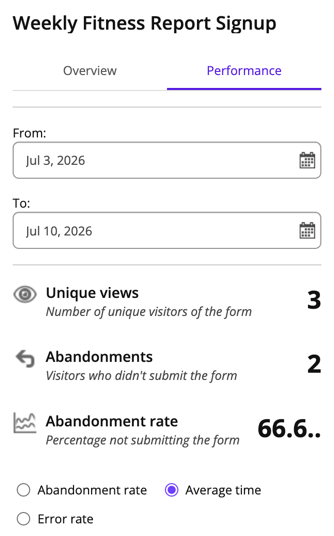 Form performance tab.