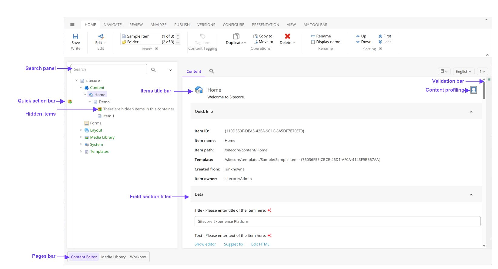 The Content Editor with elements labeled The Content Editor with elements labeled