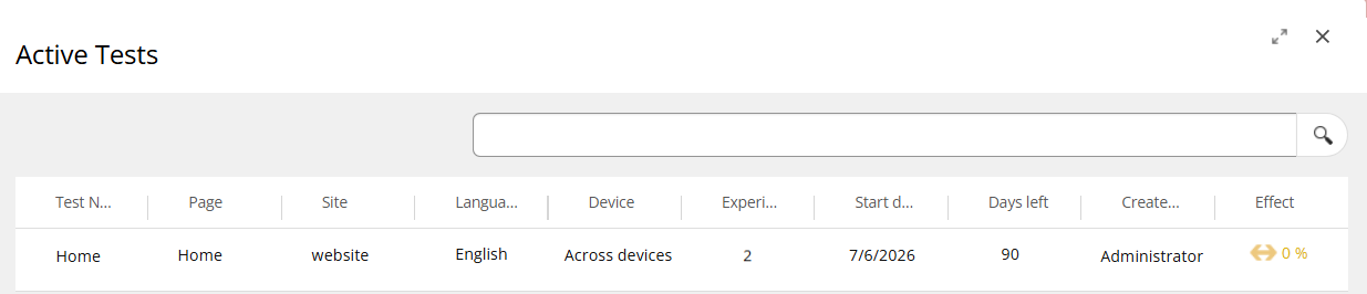 The Active Tests overview