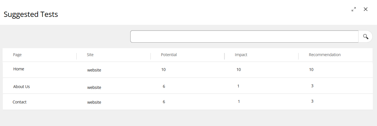 Metrics in the Suggested Tests table