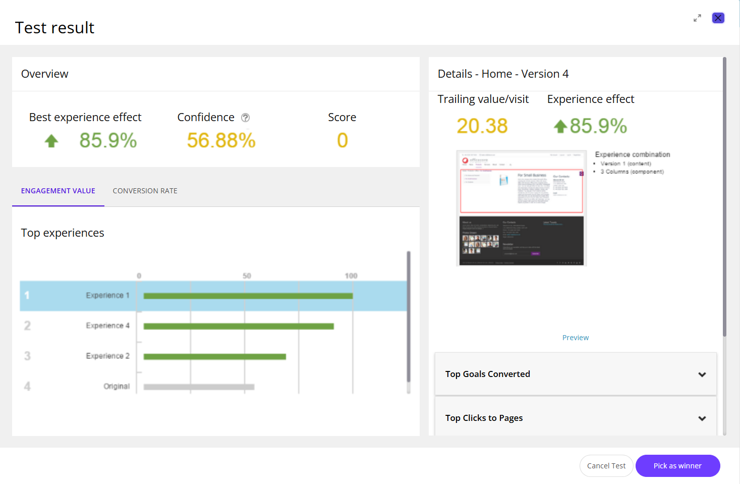 The test result overview
