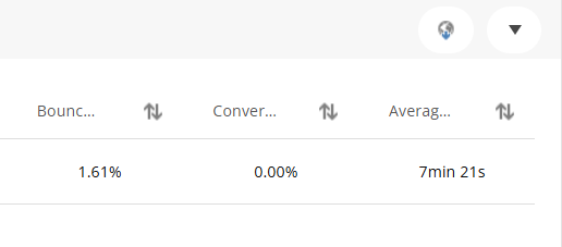 The Export to CSV button in the table header.