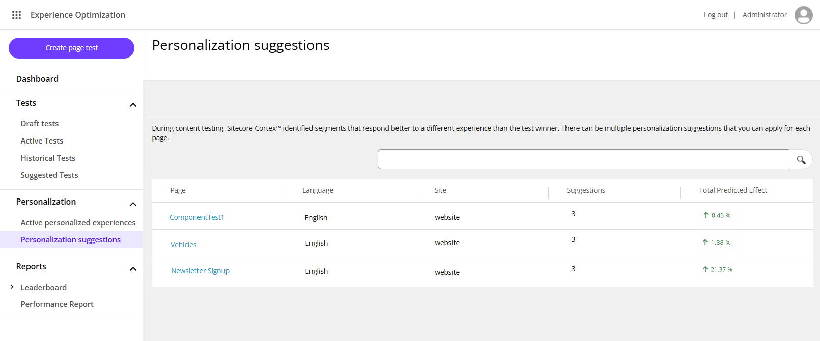 List of personalization suggestions for all pages List of personalization suggestions for all pages