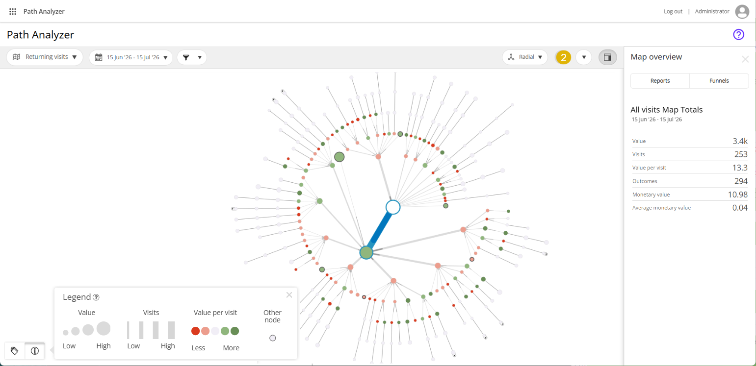 A Path Analyzer map in radial mode