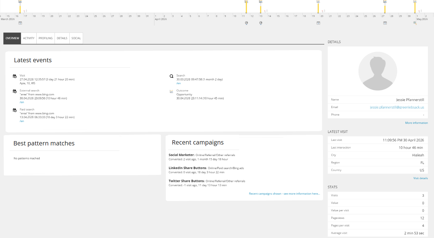 Contact details from Experience Profile