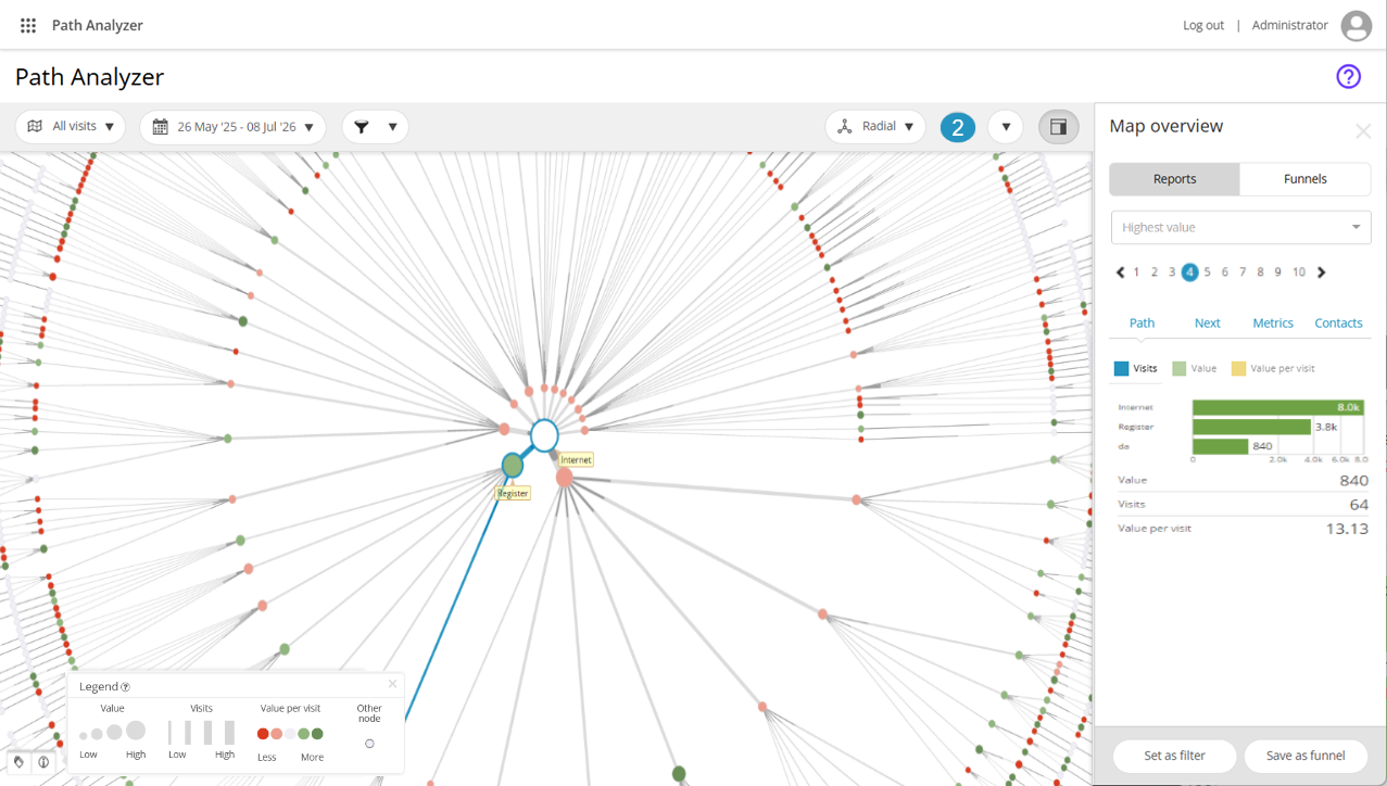A Path Analyzer map with a path selected.