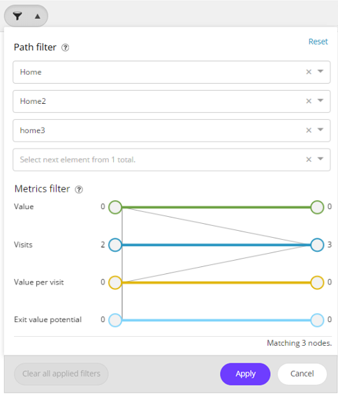 The Path filter and Metrics filter dialog box The Path filter and Metrics filter dialog box