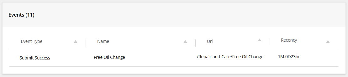 xProfile_customer_service_scenario_Events.png