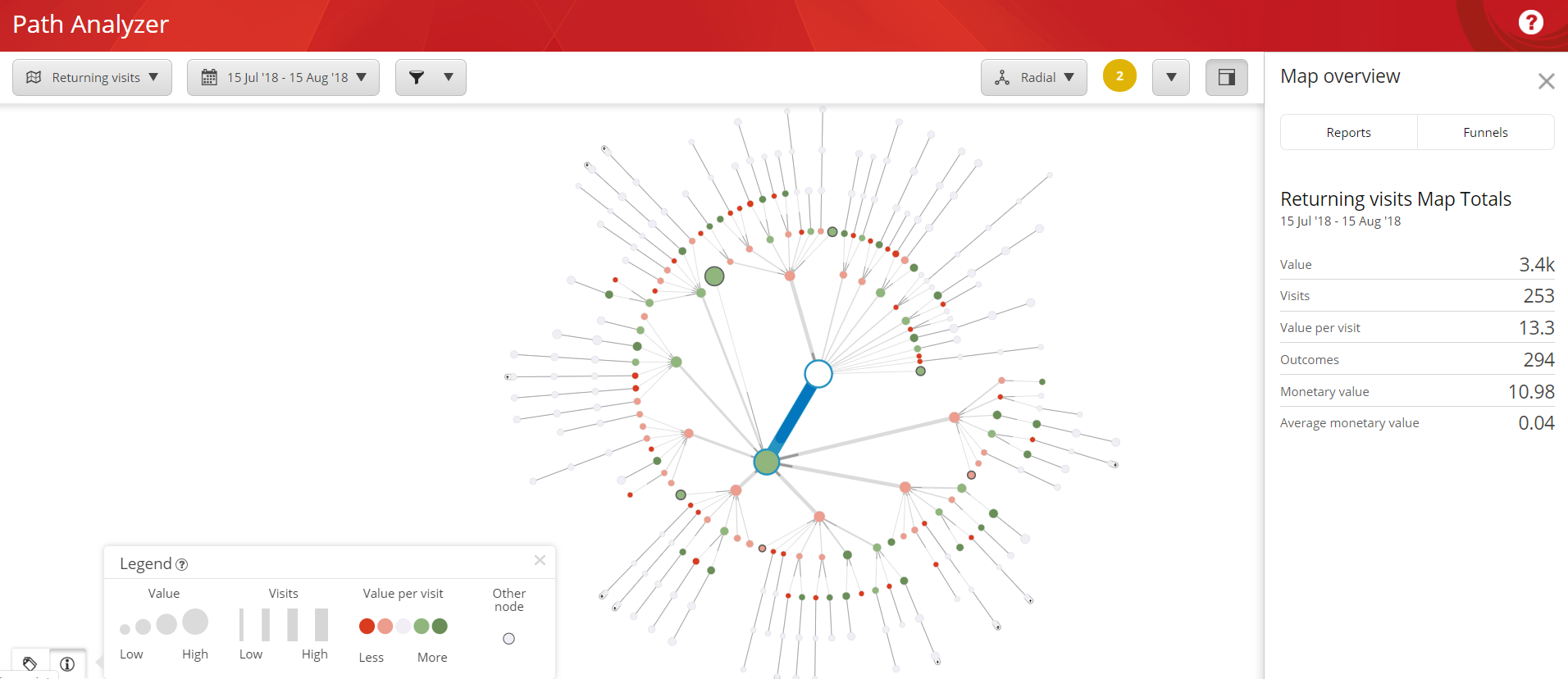 A Path Analyzer map in radial mode