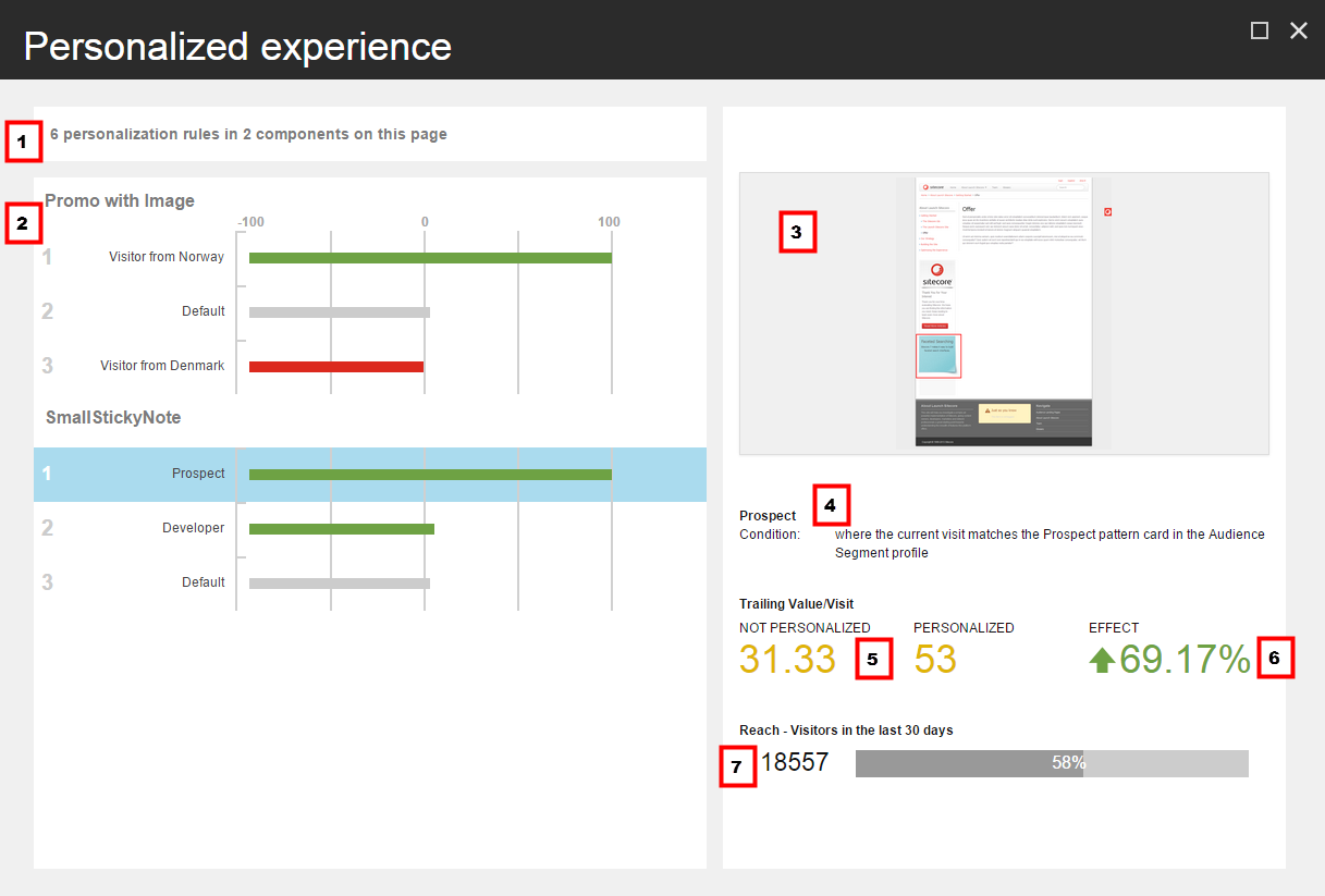 Personalized_experience_dialog_box_w_captions.png Personalized_experience_dialog_box_w_captions.png