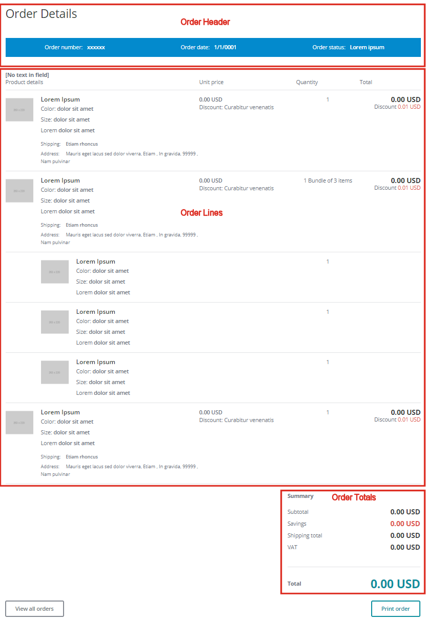 Order Details in the Experience Editor Order Details in the Experience Editor
