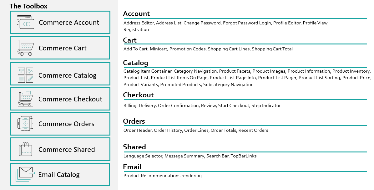 Toolbox categories