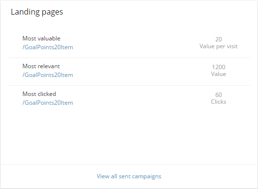Landing pages dashboard. Landing pages dashboard.