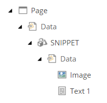 Snippet structure in the Content Editor Snippet structure in the Content Editor