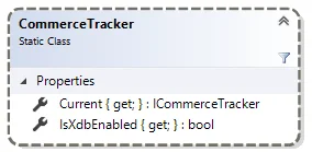 The CommerceTracker static class diagram