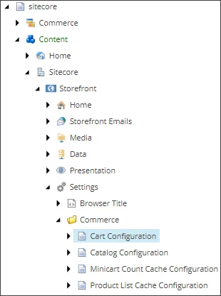 The Cart Configuration item