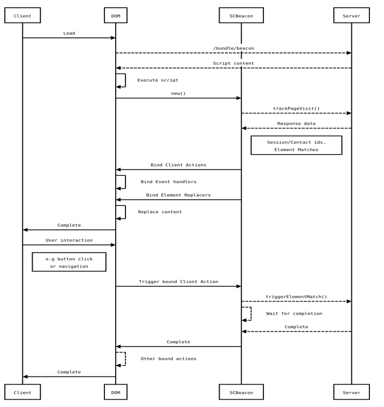 8C8005E2B5B64605A77973E22BE521E5.png 8C8005E2B5B64605A77973E22BE521E5.png