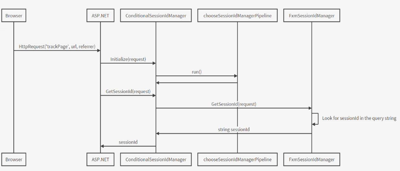 C05AC331749F476DA844D9ABAD568403.png C05AC331749F476DA844D9ABAD568403.png